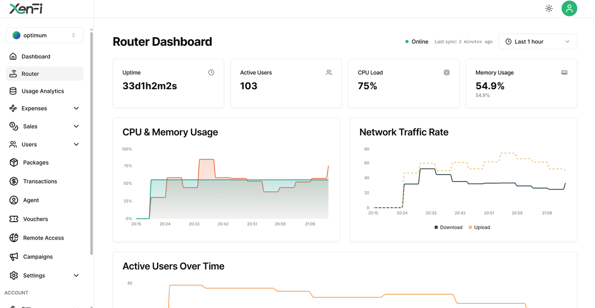 Router Dashboard Light